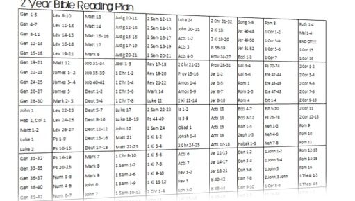 A 2-Year Bible Reading Plan