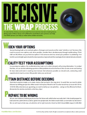 Decisive-the-WRAP-Process_Chip-and-Dan-Heath