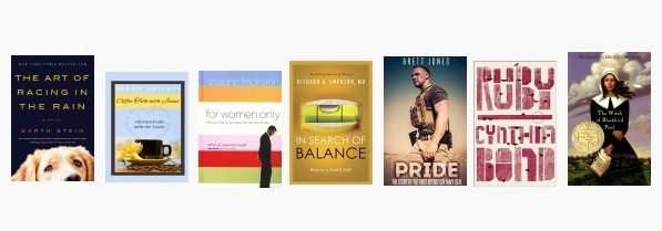 My reading list – April 2015