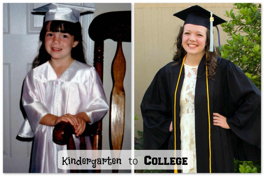 kindergarten-to-college