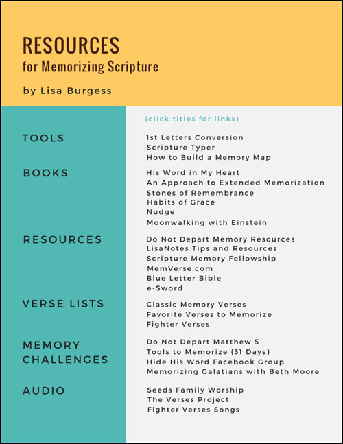 Resources for Memorizing Scripture_Lisa Notes