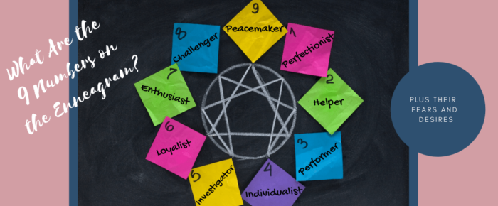 9 Enneagram Types with 9 Fears and Desires {Enneagram Series #3}