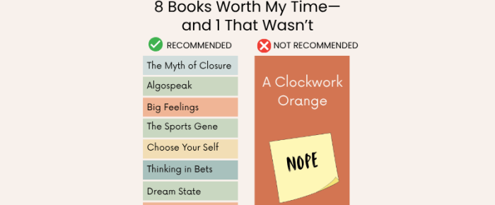 8 Books Worth My Time—and 1 That Wasn’t August 2025 Book Recommendations